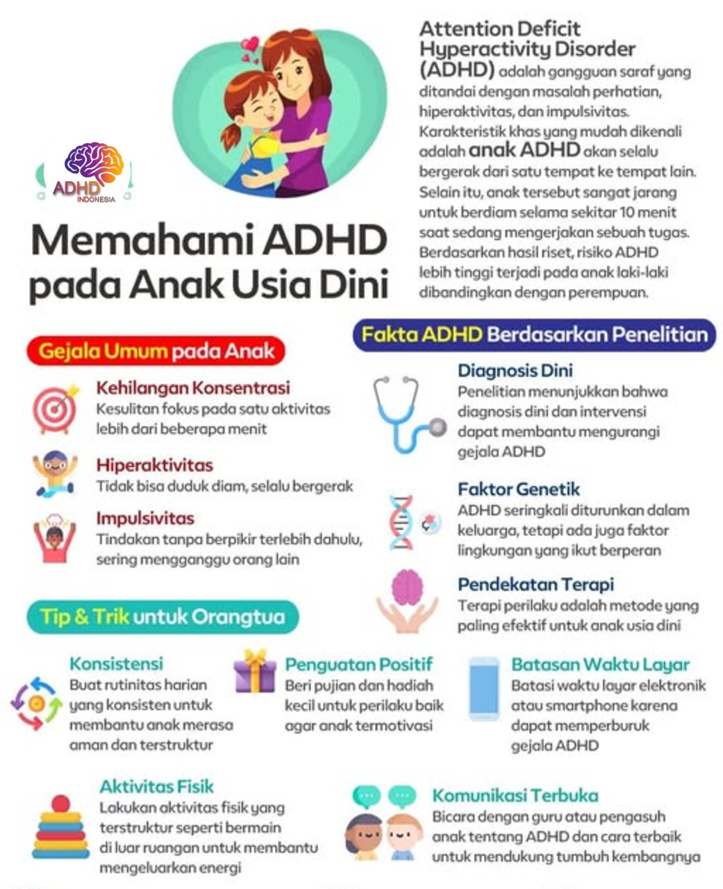 ADHD dan Potensi Bakat Anak yang Perlu Didukung di Kabupaten Bogor