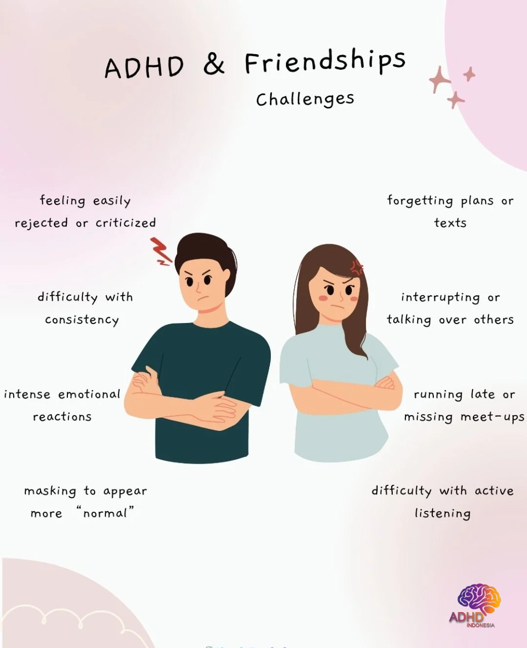 ADHD pada Anak Sekolah: Tantangan dan Pendampingan di Kabupaten Bogor