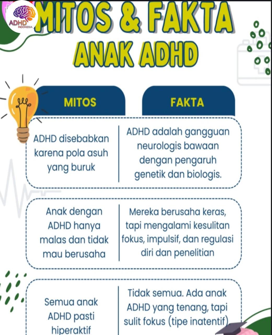 Mitos dan Fakta Seputar ADHD yang Beredar di Kabupaten Bogor