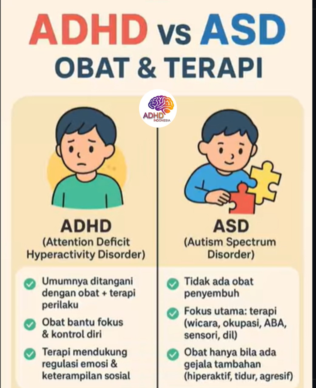 Terapi ADHD: Informasi Awal yang Perlu Diketahui Orang Tua di Kabupaten Bogor